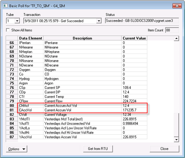 CMAcf and CAccVol data group elements